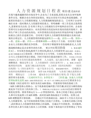 人力资源规划日程表