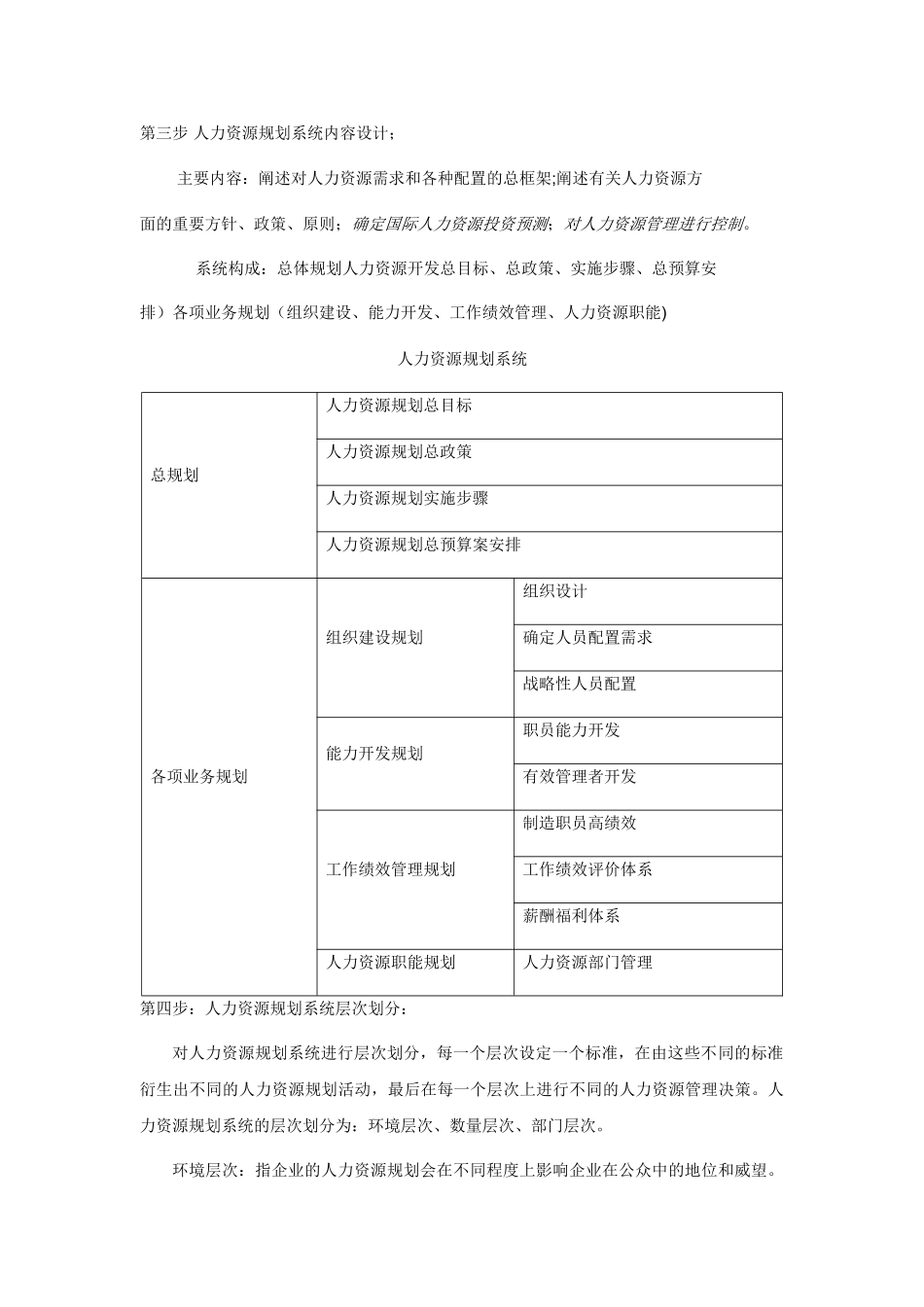 人力资源规划系统基础建设_第2页