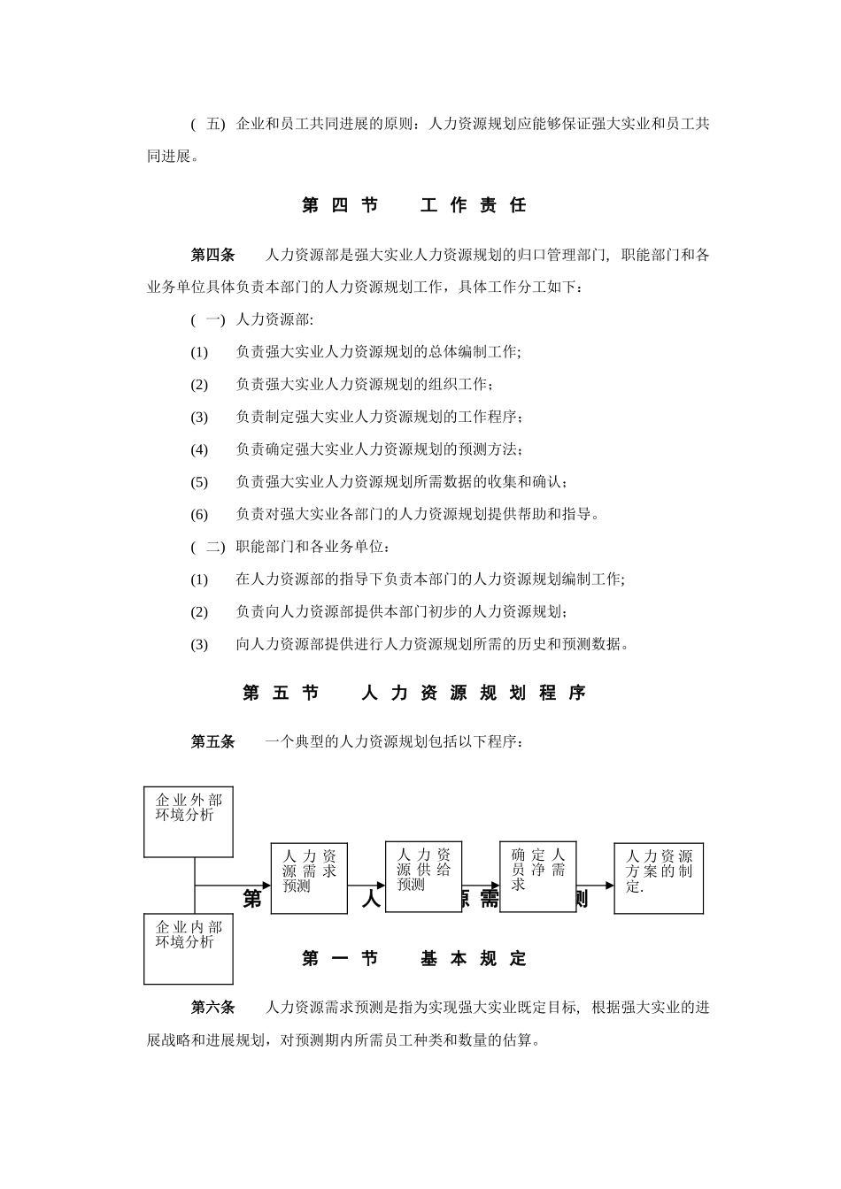 人力资源规划管理办法_第2页