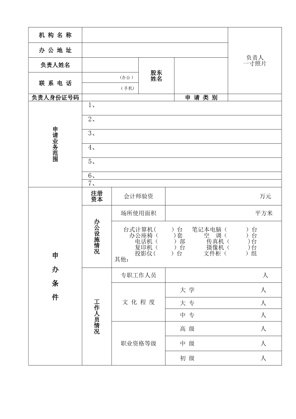 人力资源许可证申请书_第2页