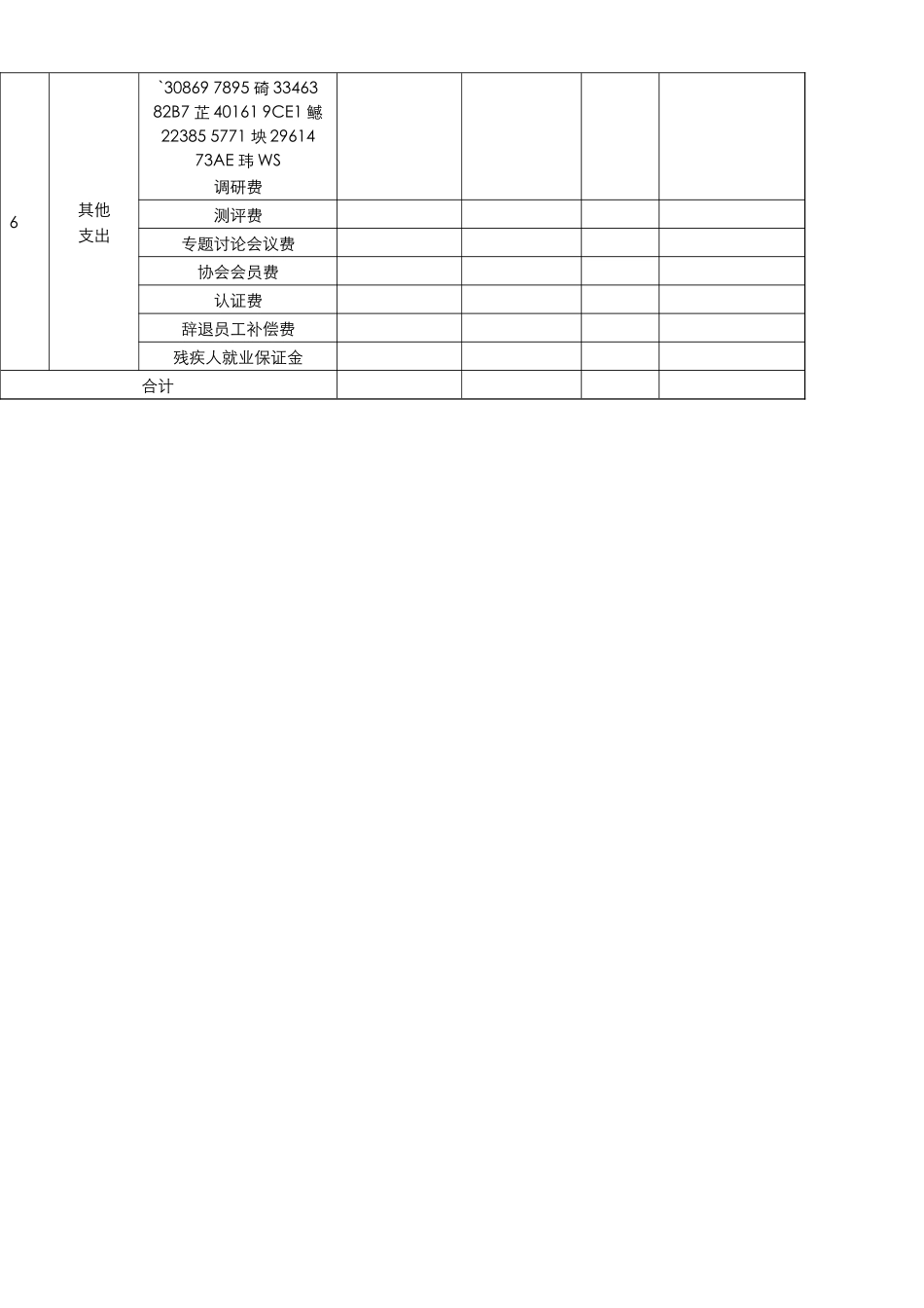 人力资源费用预算表样本_第2页