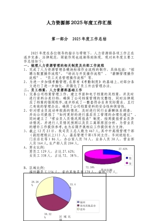 人力资源部2025年度工作总结
