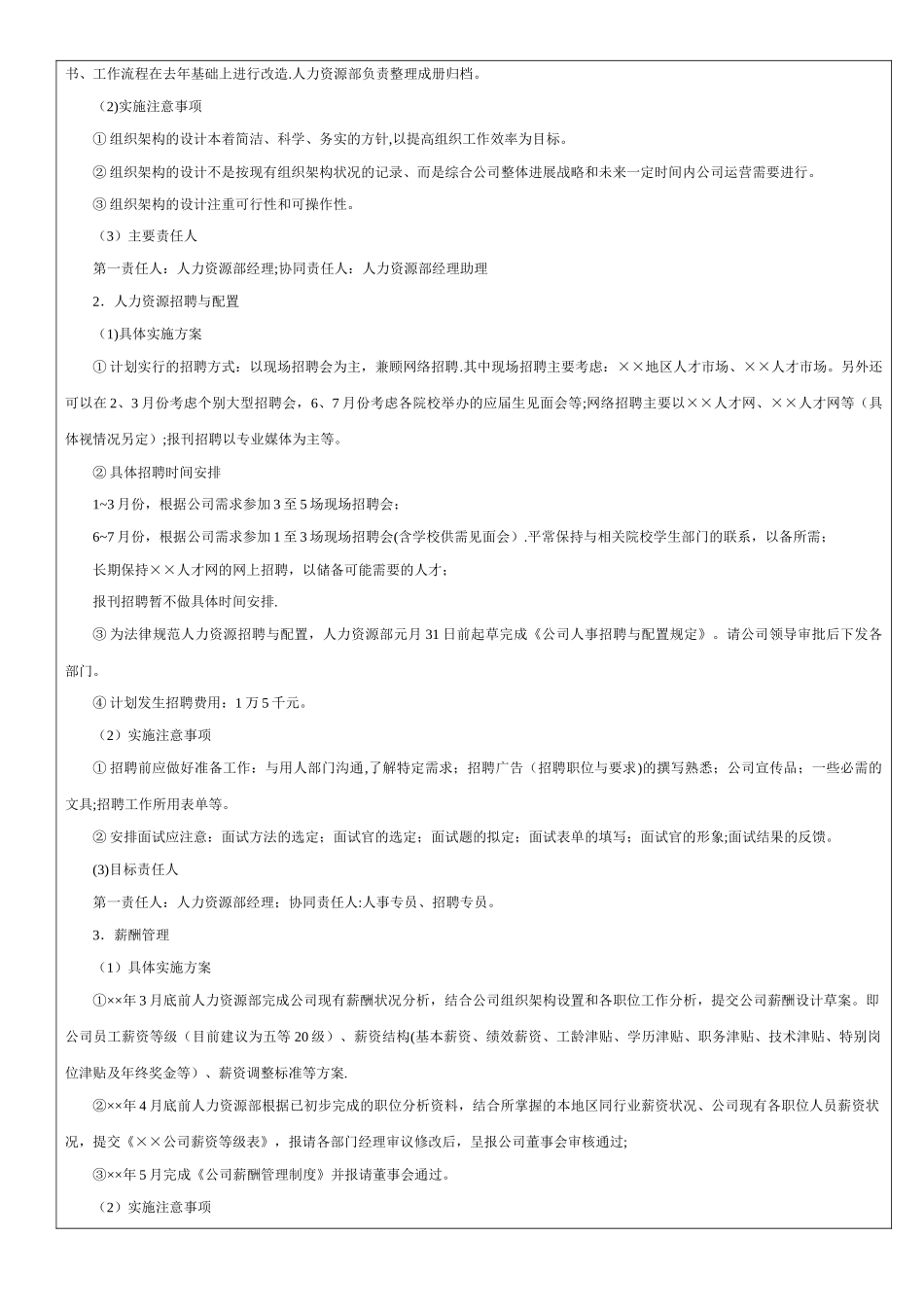 人力资源部2025年度工作计划报告_第2页