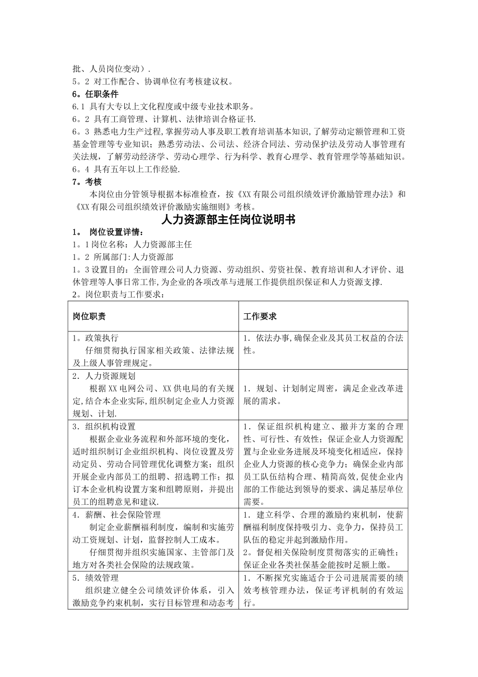 人力资源部主任工作标准及岗位说明书_第2页