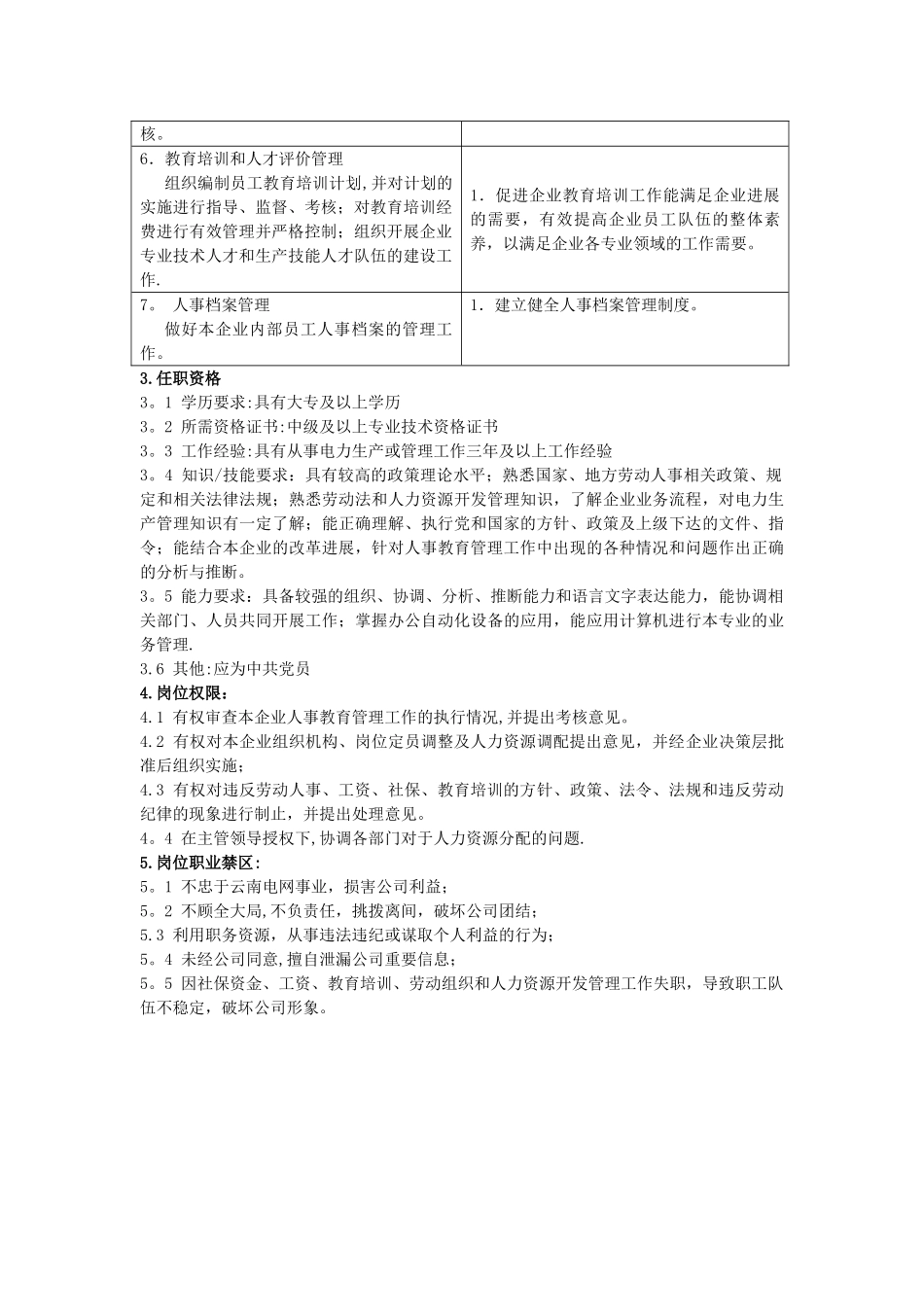 人力资源部主任工作标准及岗位说明书_第3页