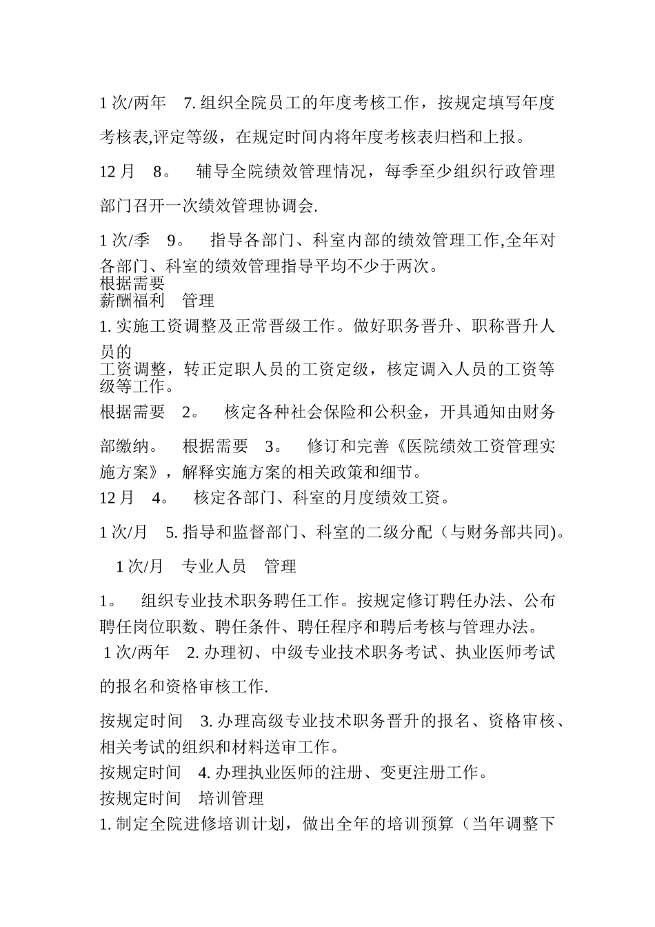 人力资源部主任岗位说明书_第3页