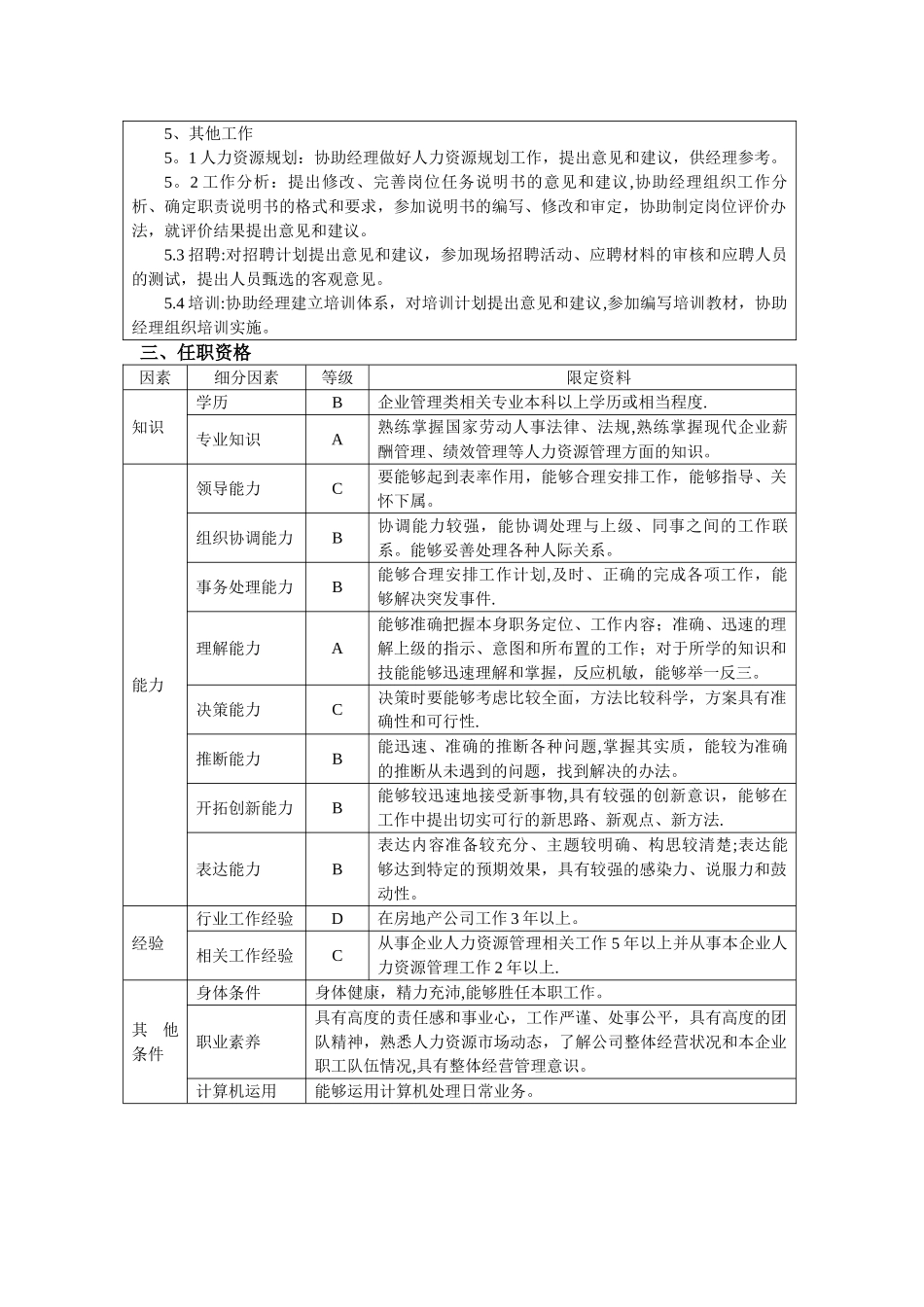 人力资源部副经理岗位任务说明书_第3页