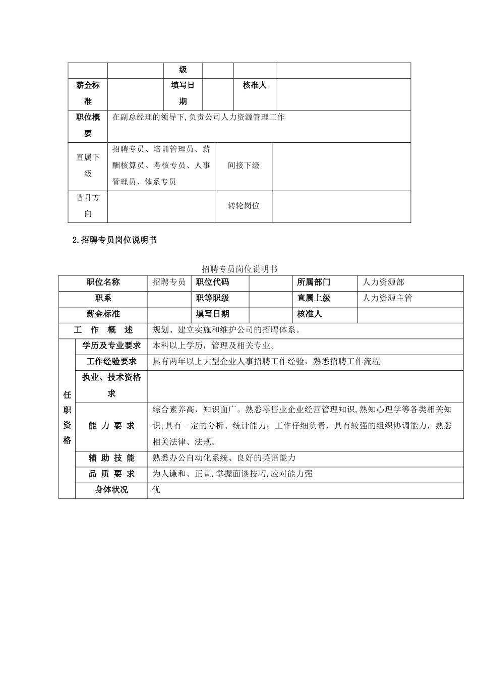 人力资源部各岗位岗位说明书_第3页