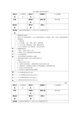人力资源部各岗位岗位说明书