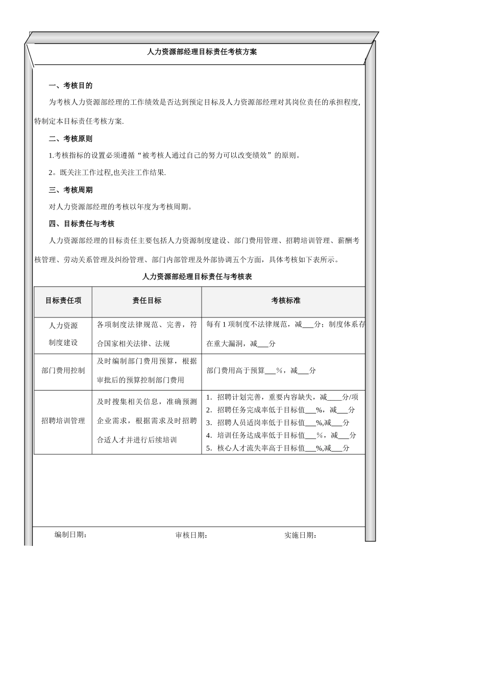 人力资源部各岗位目标量化与考核_第2页