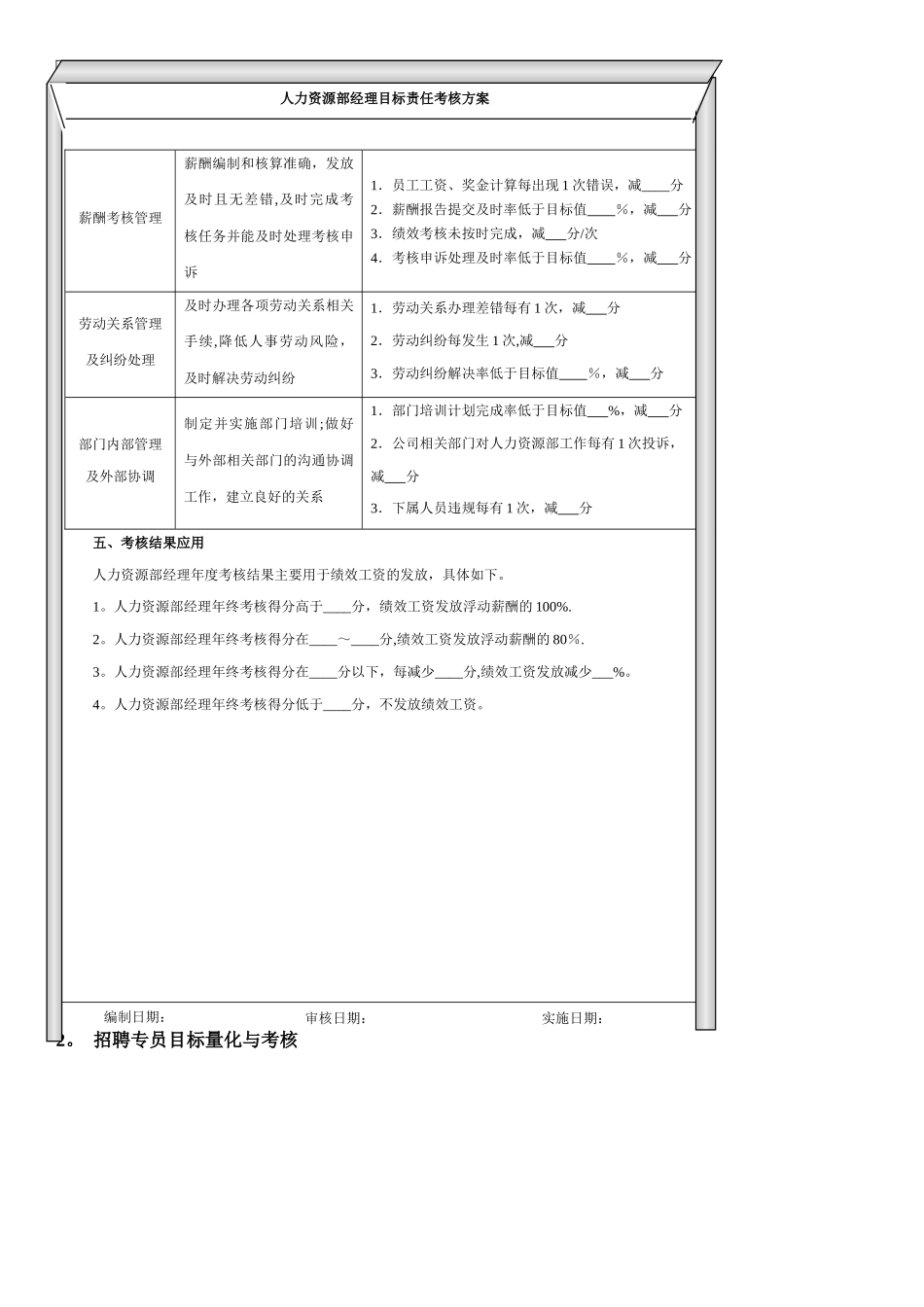 人力资源部各岗位目标量化与考核_第3页