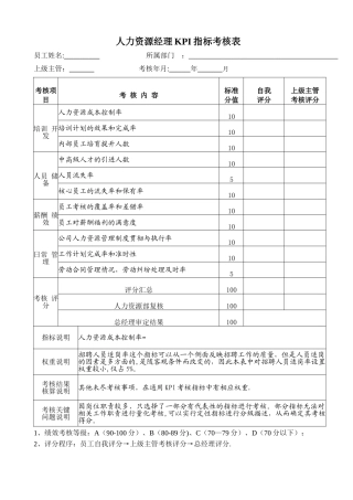 人力资源部各岗位KPI指标考核表