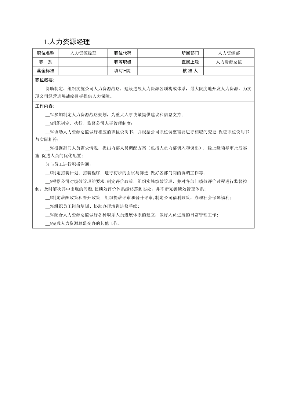 人力资源部各岗位说明书_第2页