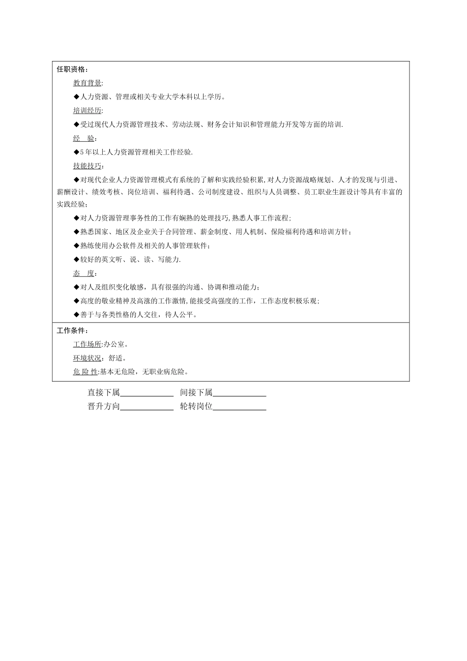 人力资源部各岗位说明书_第3页