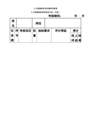 人力资源部各岗位绩效考核表