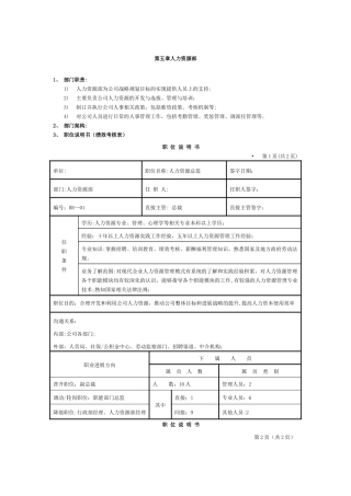 人力资源部各岗岗位说明书