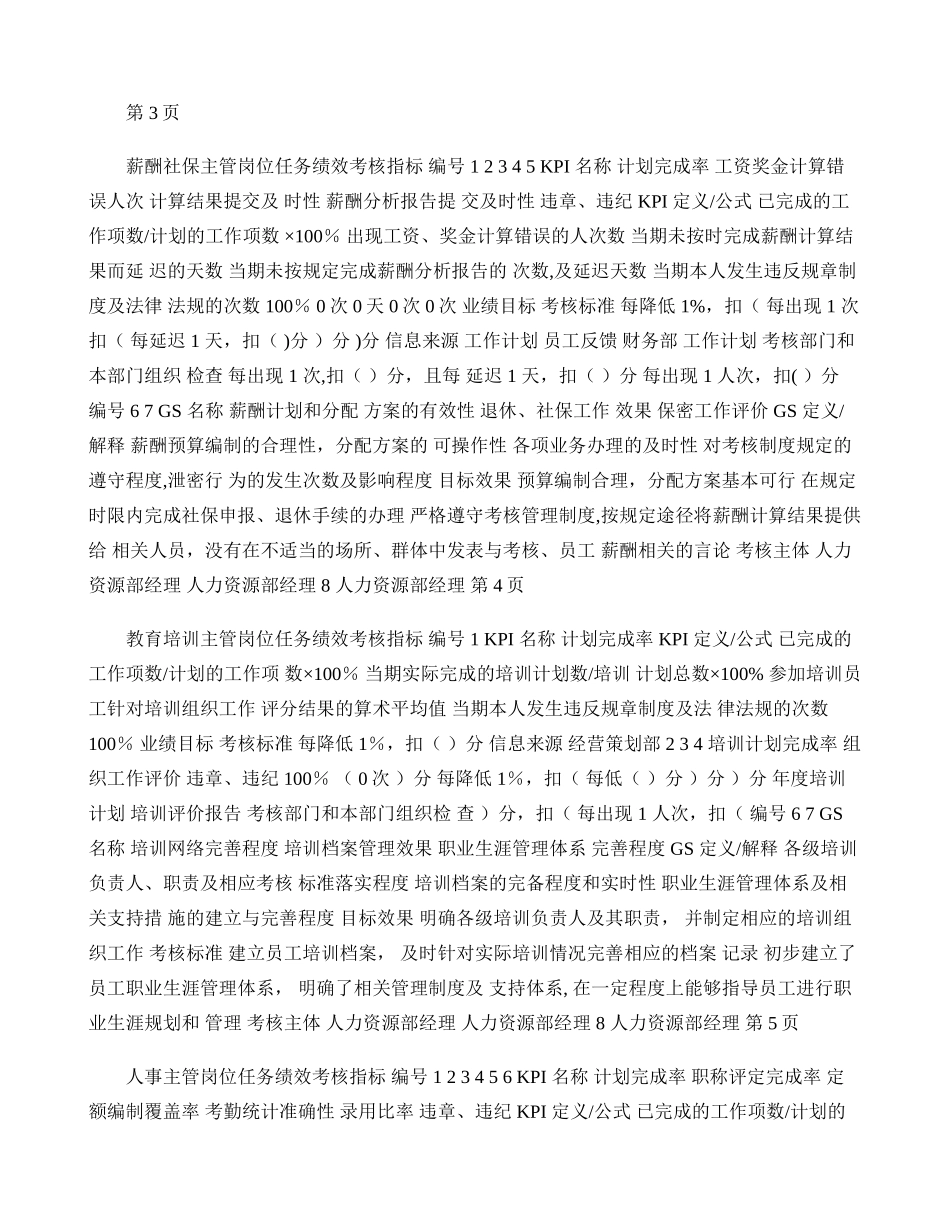 人力资源部岗位任务绩效考核指标库.._第2页