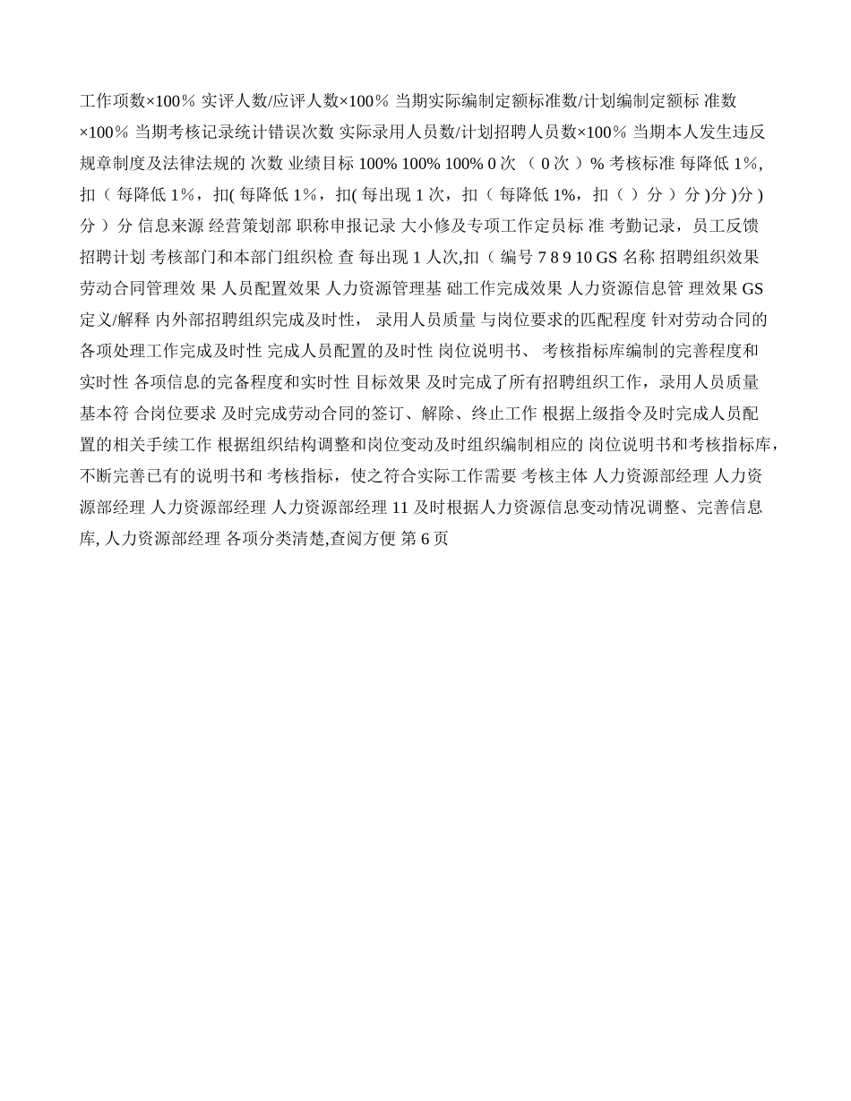人力资源部岗位任务绩效考核指标库.._第3页