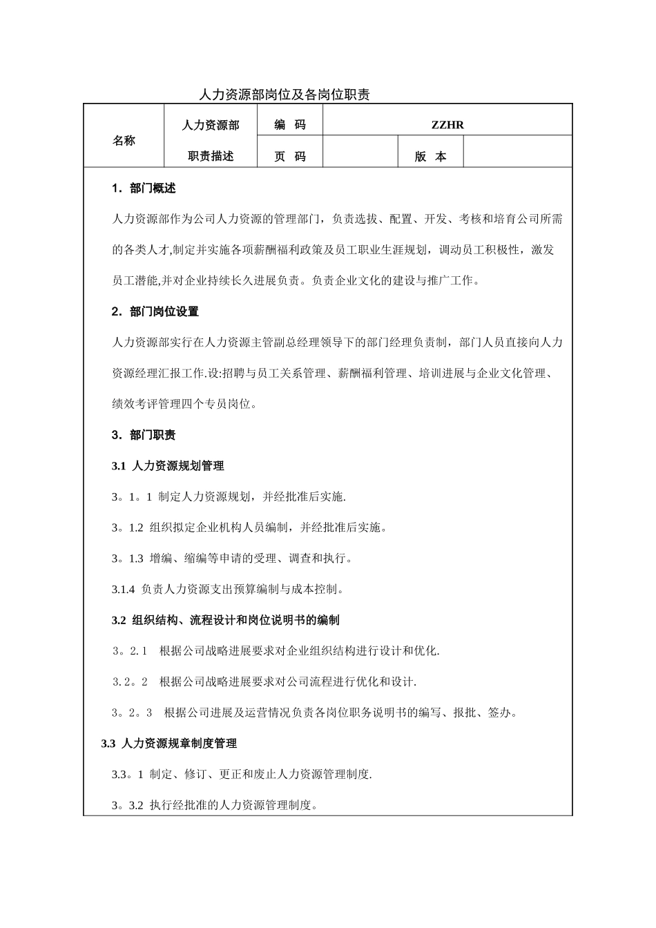 人力资源部岗位职责及考核标准_第1页
