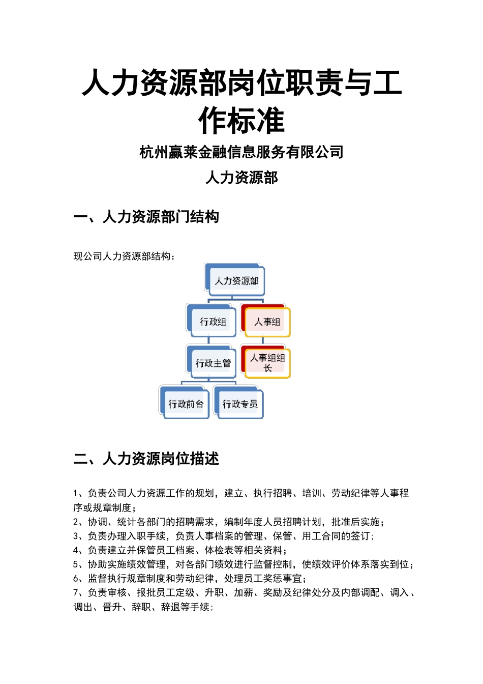 人力资源部岗位职责与工作标准_第1页