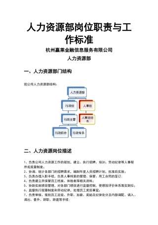 人力资源部岗位职责与工作标准