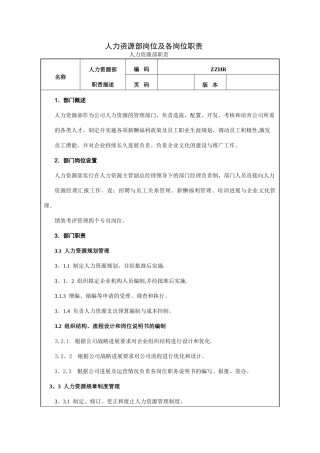 人力资源部岗位职责及考核标准46855