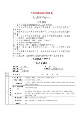 人力资源部岗位说明书