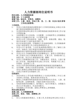 人力资源部岗位说明书—222