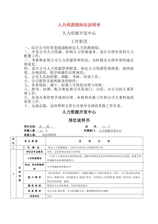 人力资源部岗位说明书-
