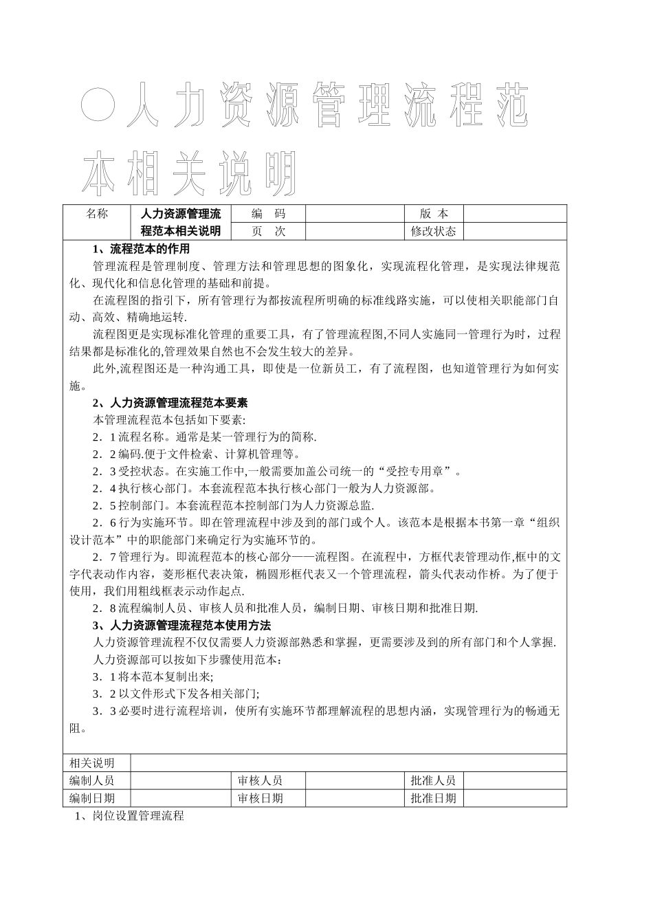 人力资源部工作流程图DOC_第1页