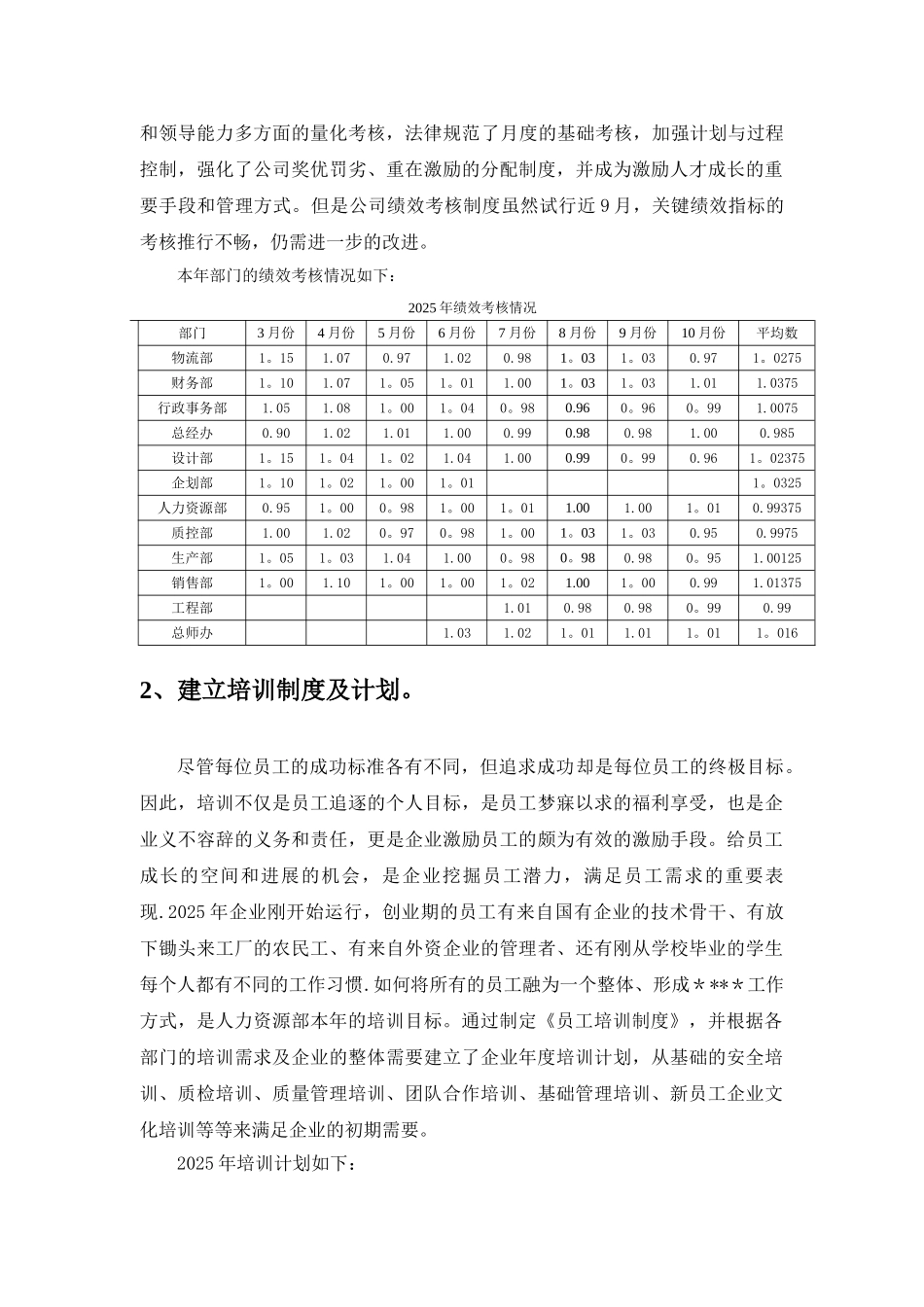 人力资源部年度工作总结及规划_第2页
