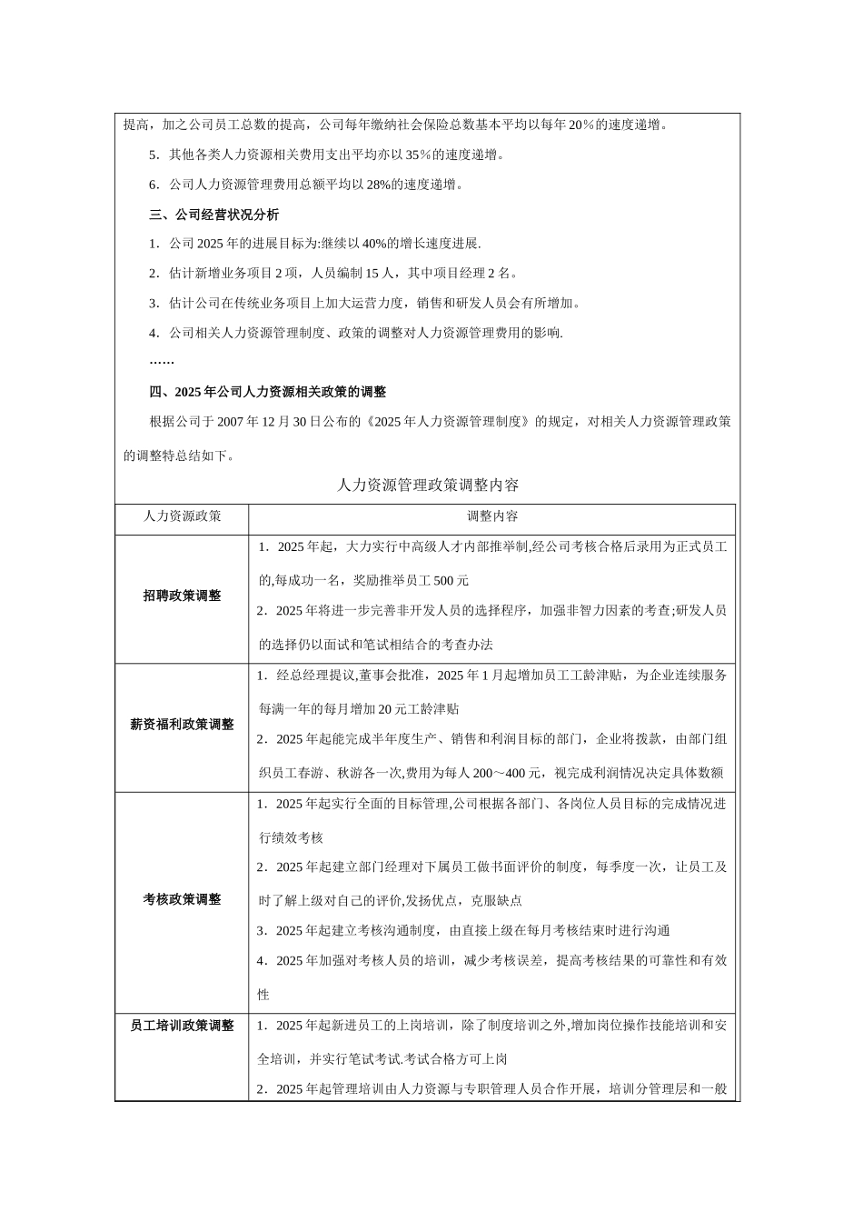 人力资源部年度费用预算方案_第2页