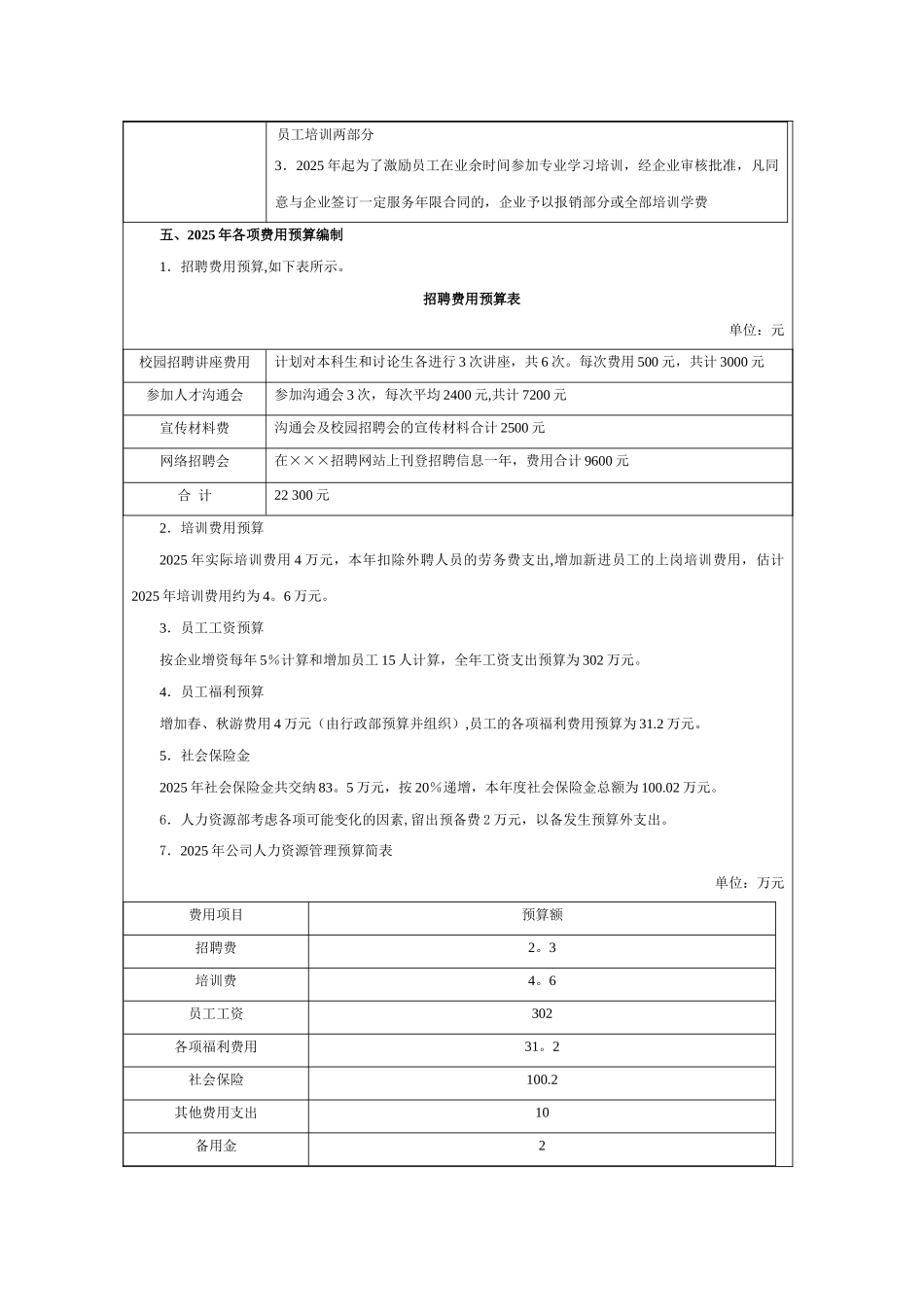 人力资源部年度费用预算方案_第3页