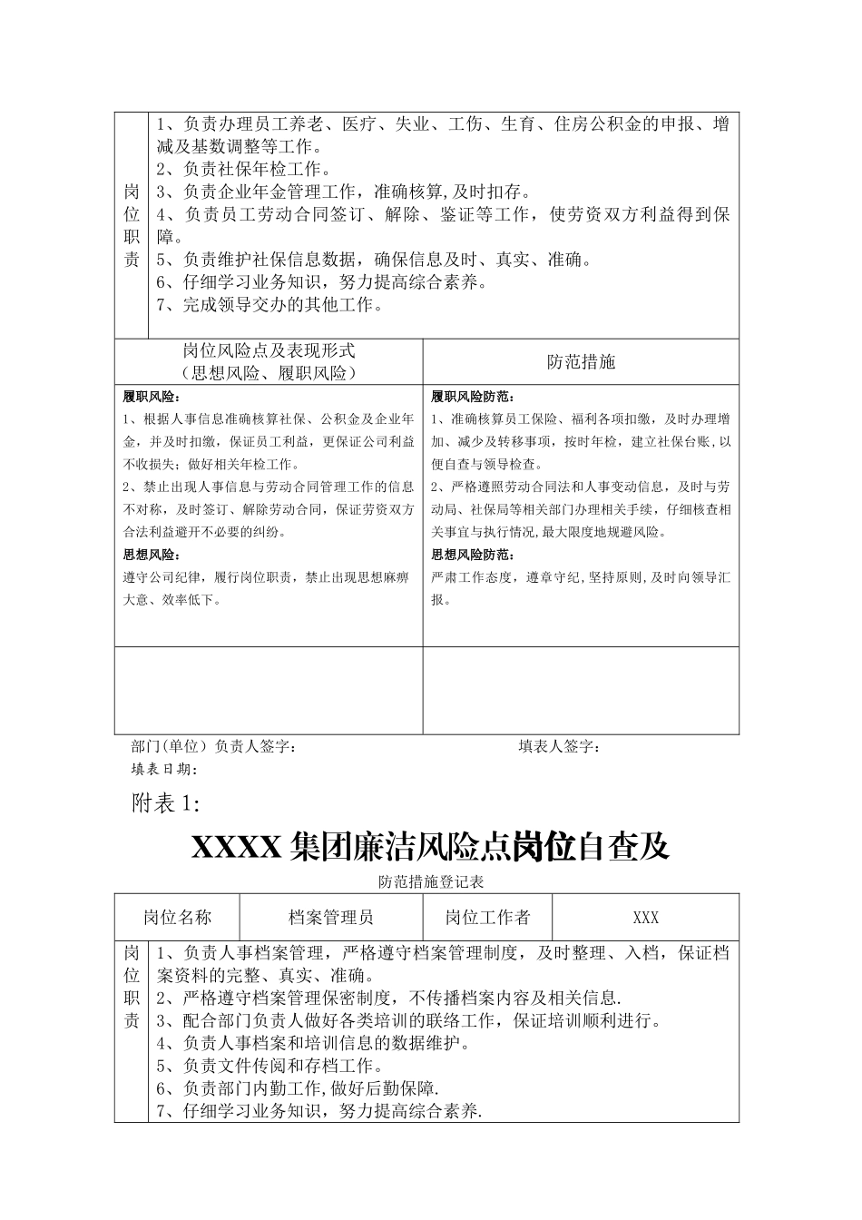 人力资源部廉洁自查表_第2页