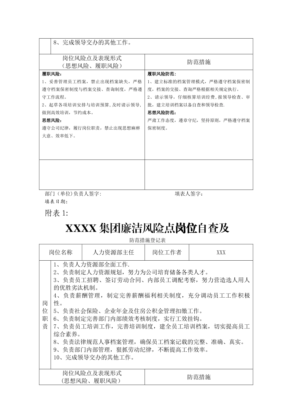 人力资源部廉洁自查表_第3页