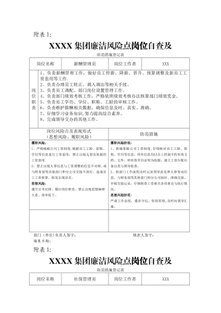 人力资源部廉洁自查表
