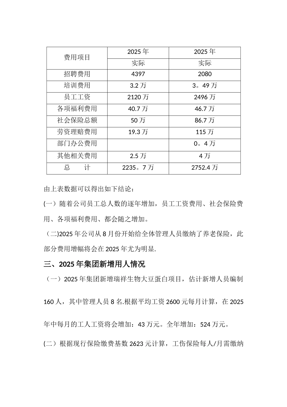 人力资源部年度费用预算方案_第2页