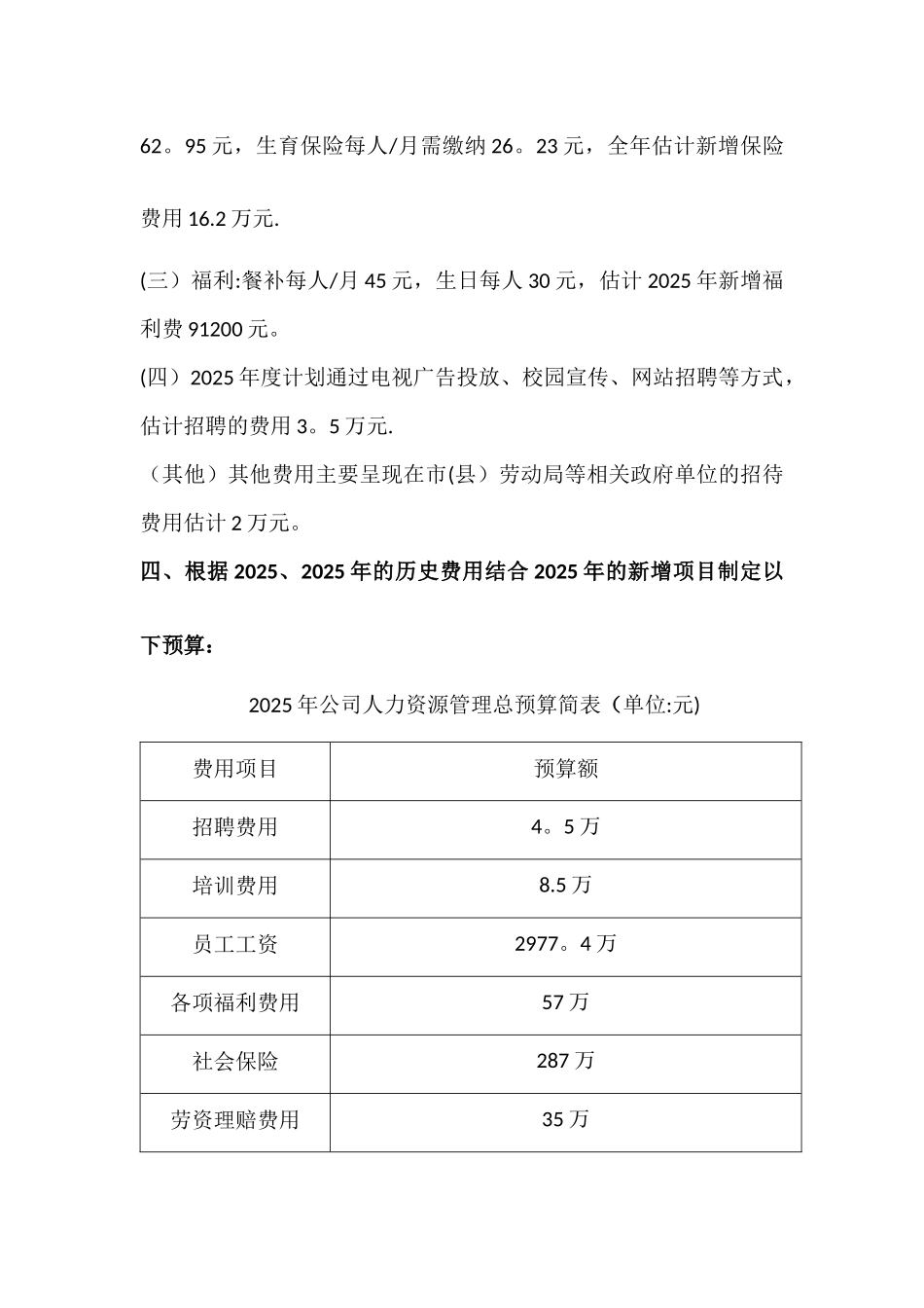 人力资源部年度费用预算方案_第3页