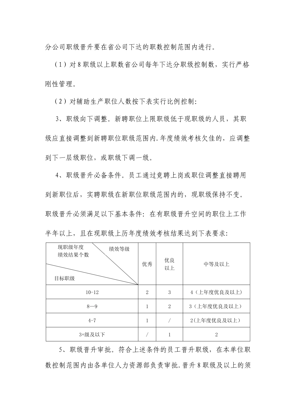人力资源部应知应会知识_第3页