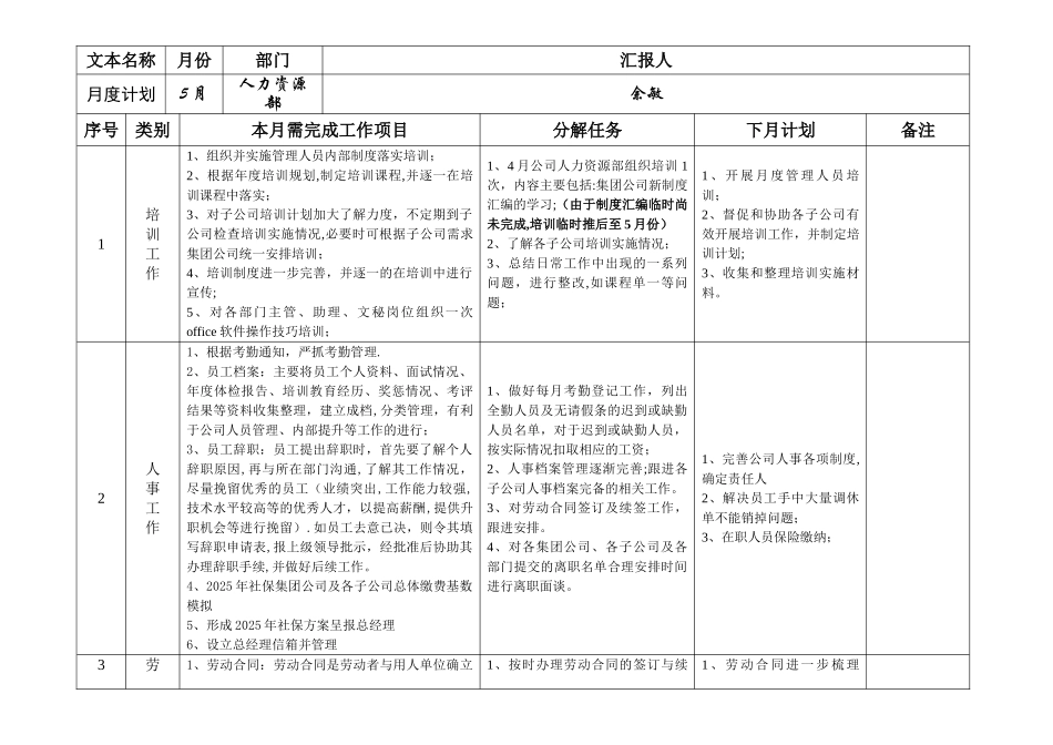人力资源部月度工作计划_第1页