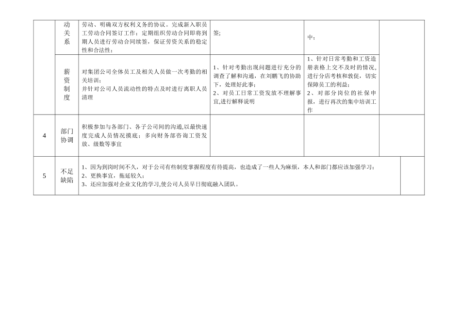 人力资源部月度工作计划_第2页