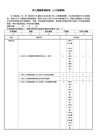人力资源部满意度调查表
