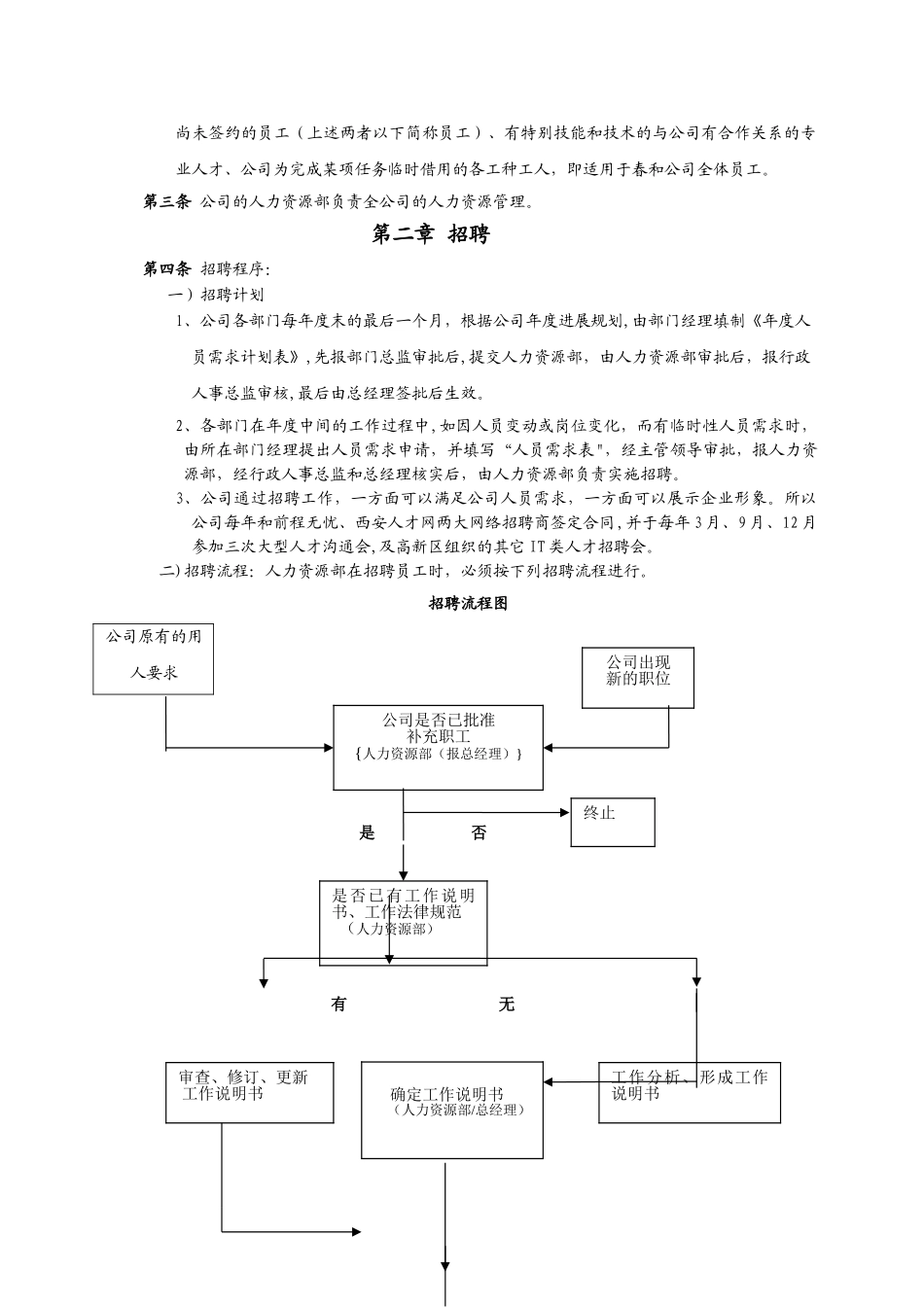 人力资源部管理制度_第2页