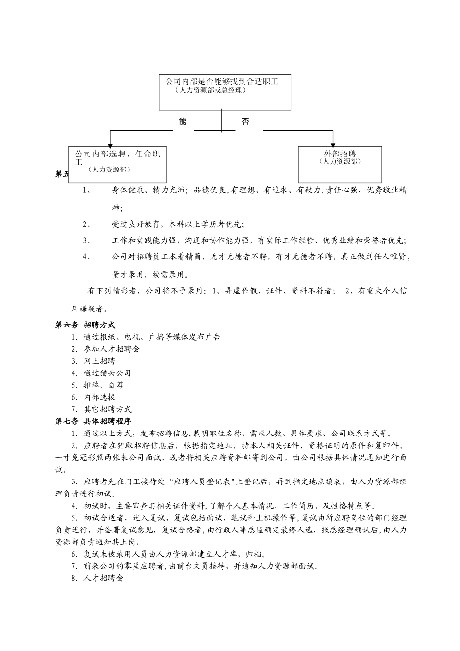 人力资源部管理制度_第3页