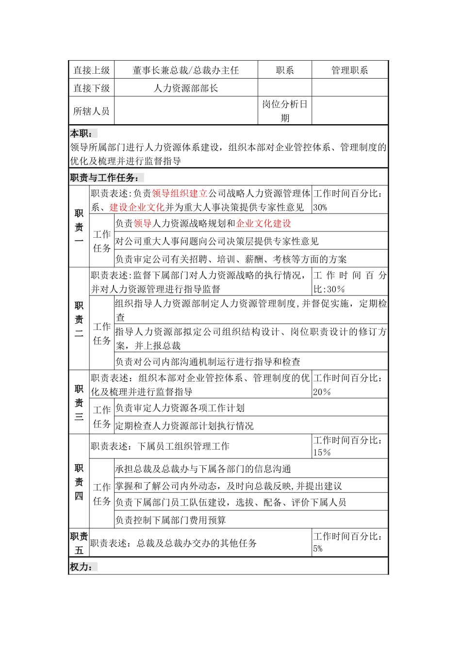 人力资源部管理制度及流程_第3页