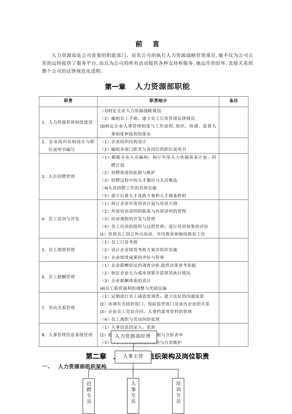 人力资源部管理手册2_第2页