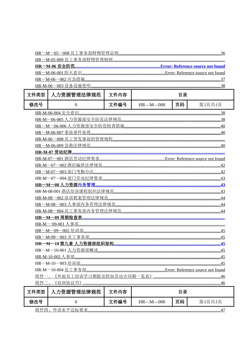 人力资源部管理规范_第3页
