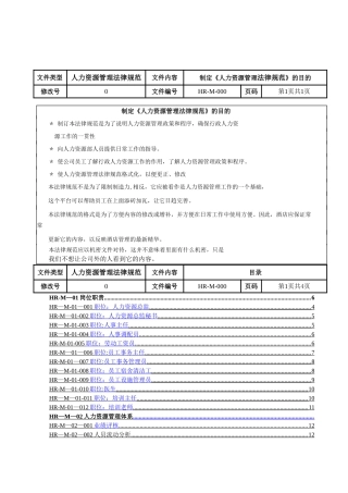 人力资源部管理规范