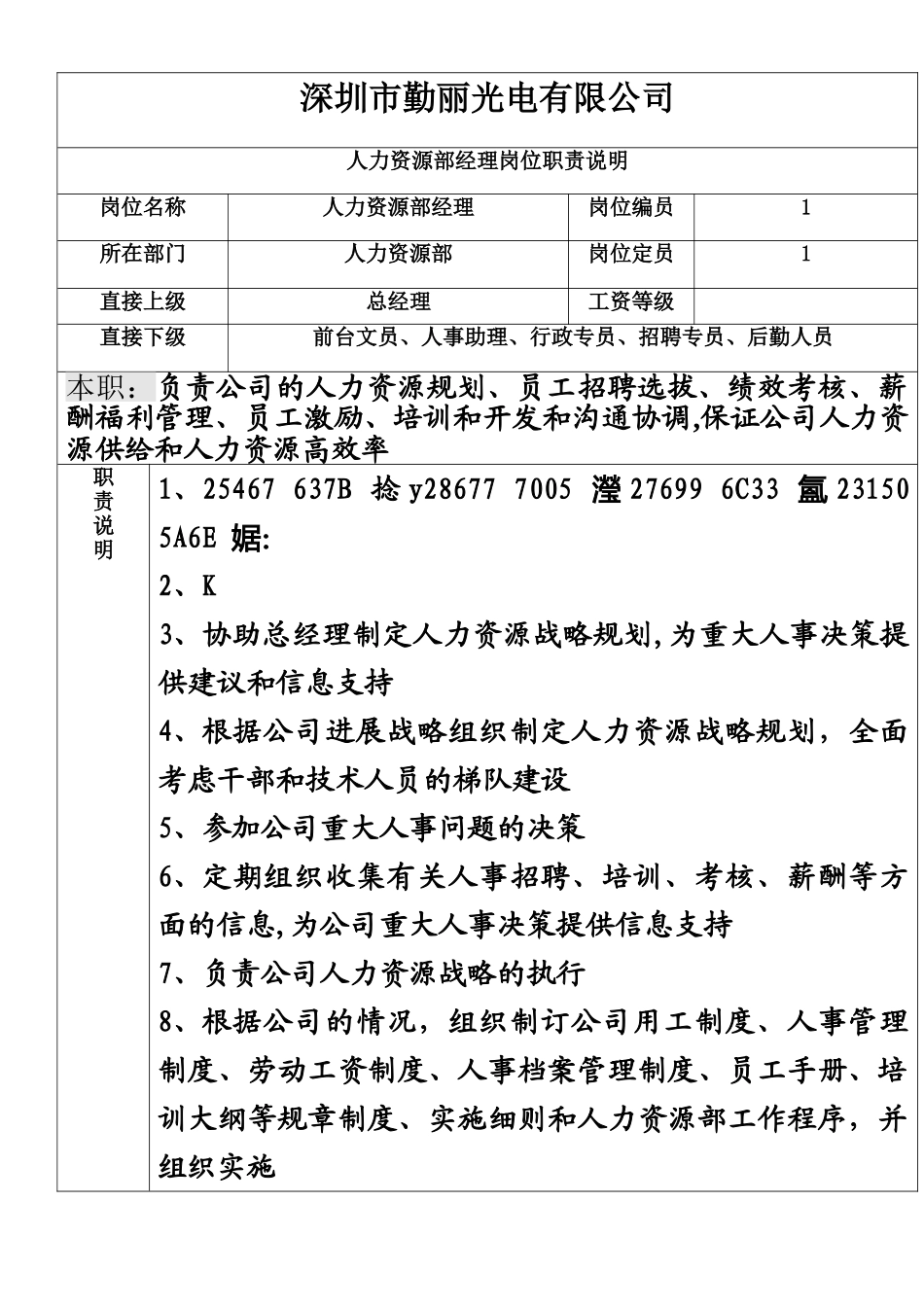 人力资源部经理岗位职责说明_第1页