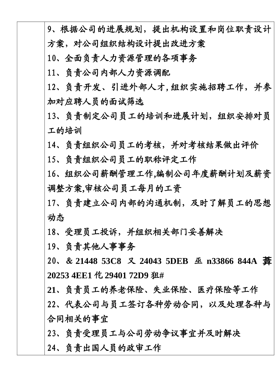 人力资源部经理岗位职责说明_第2页